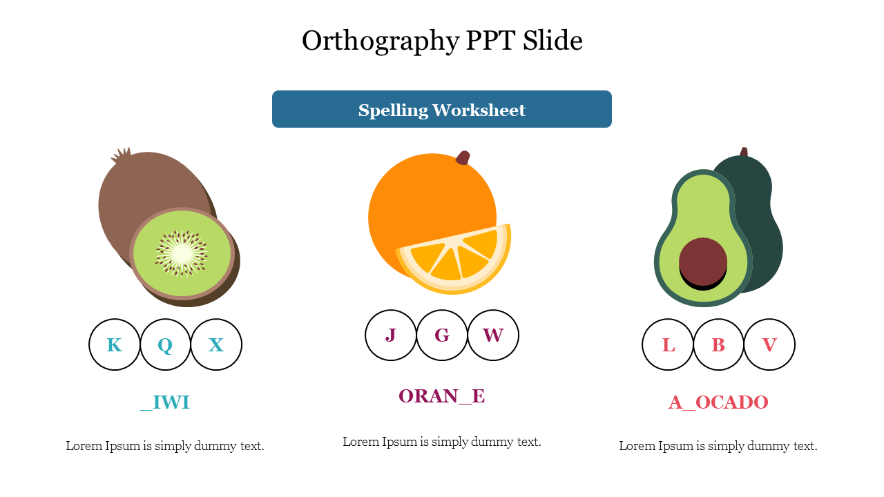 Orthography PPT Slide